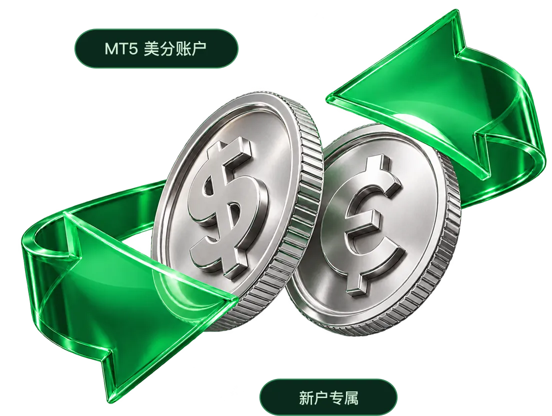 MT5 美分账户 · 新户专属